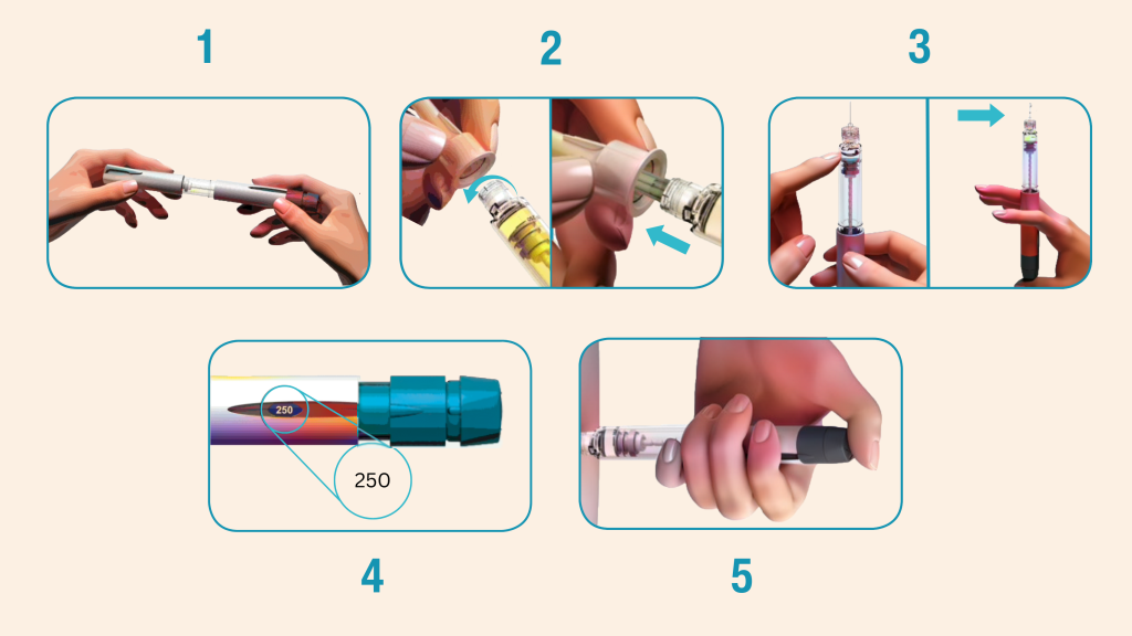 Illustrated Ovidrel pen steps: wiping the threaded tip, attaching the needle, priming until a drop appears, setting the dose to 250, and injecting at a 90 degree angle