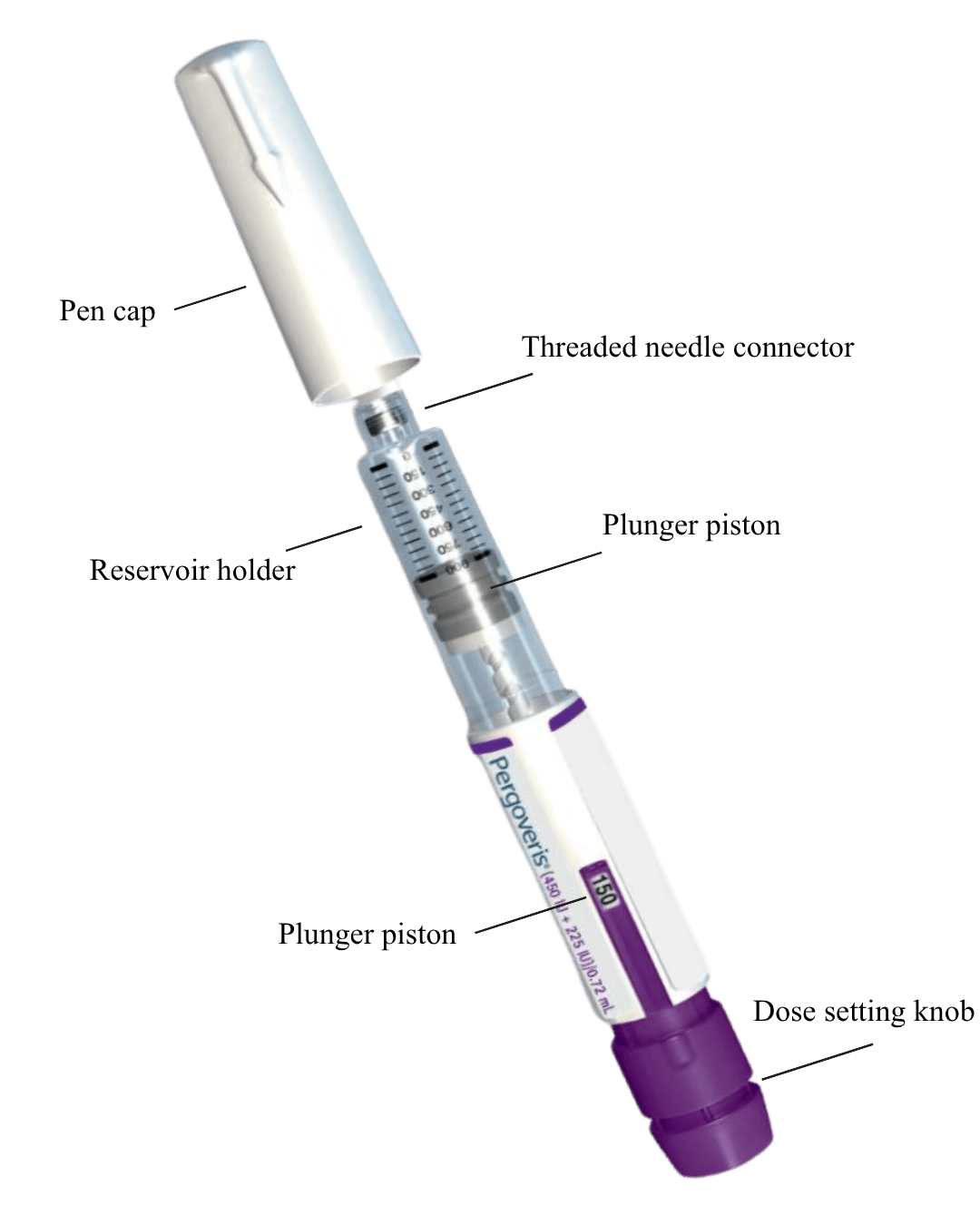 The Pergoveris powder vial with its pre-filled solvent syringe, as dispensed